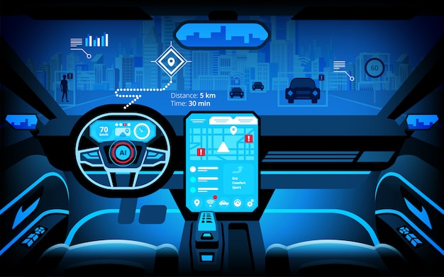 Automobile cockpit, various information monitors and head up displays.