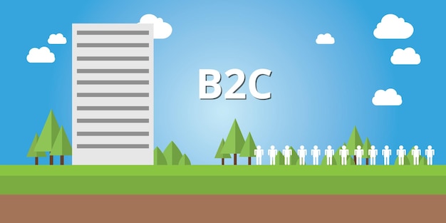 B2c business to customer corporate