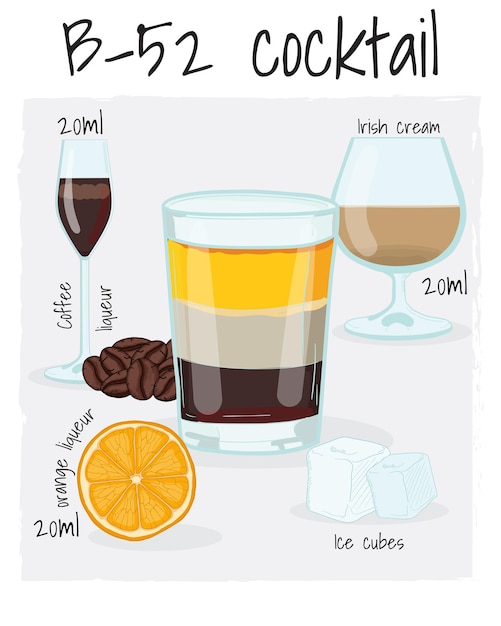 B52 Cocktail Illustration Recipe Drink with Ingredients