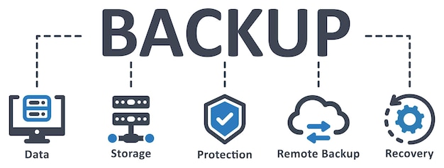 Backup infographic template design with icons vector illustration technology concept