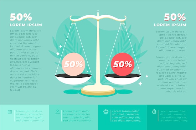 Balance infographics concept