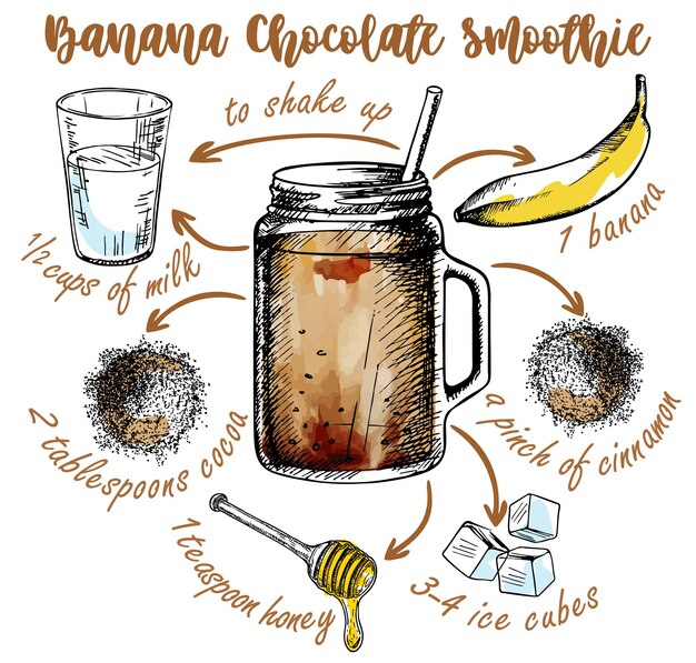 Vector banana chocolate smoothie recipe menu element for cafe or restaurant with energetic fresh drink