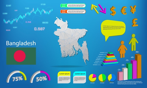 Bangladesh map info graphics charts symbols elements and icons collection Detailed bangladesh map with High quality business infographic elements