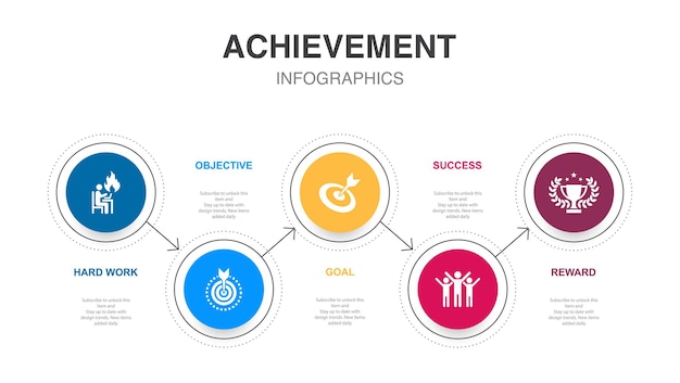 Bank Bankruptcy Annual Fee Credit Limit Debt icons Infographic design layout template Creative presentation concept with 5 steps