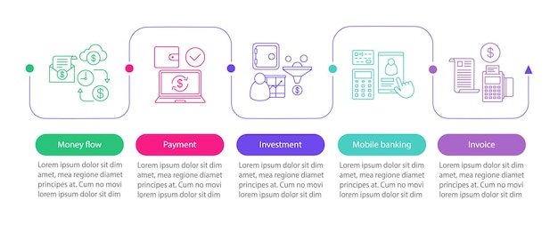 Banking vector infographic template Financial services Money flow payment investment invoice Data visualization with five steps and options Process timeline chart Workflow layout with icons