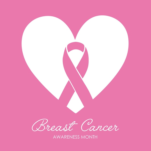 Banner of breast cancer awareness with a ribbon and a heart on a pink background