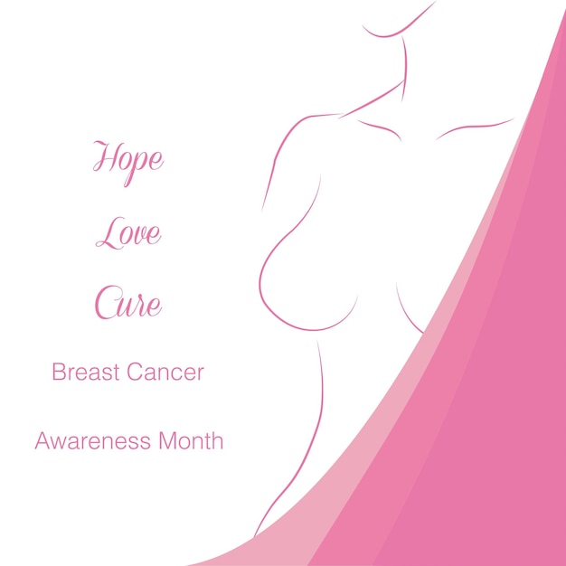 Banner of breast cancer awareness with woman body and text on a white background