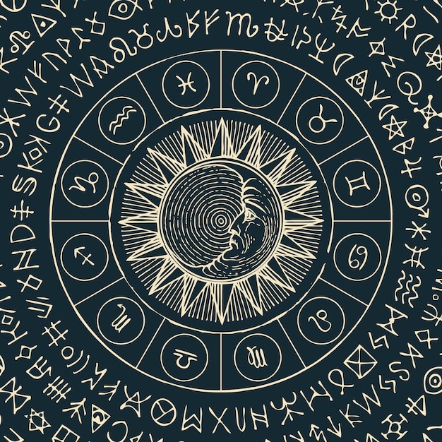 banner with zodiac symbols