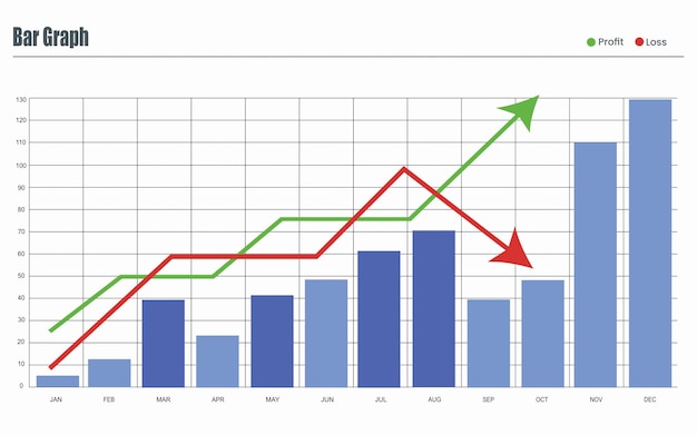 Bar chart for financial report presentation business statistic data analysis chart and graph