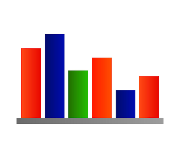 Bar chart illustrated