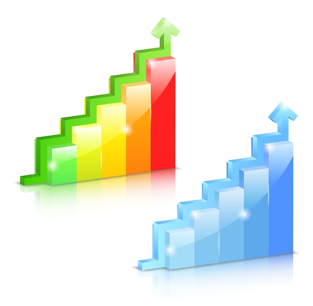 Bar Graph