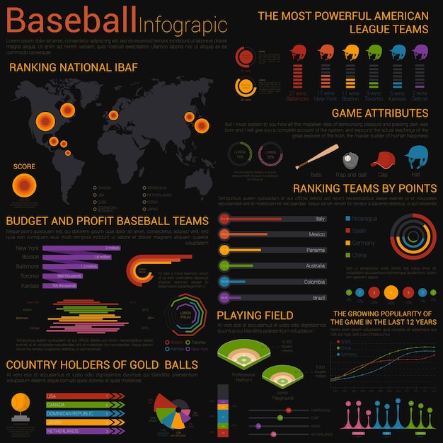 Baseball infographic