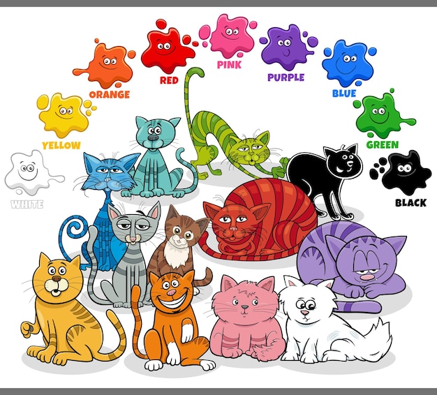 Basic colors with group of cartoon colorful cats