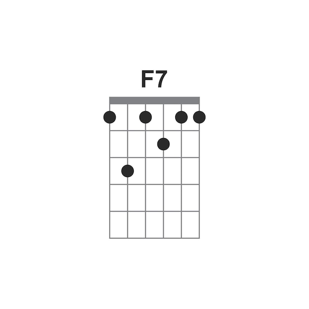 Basic guitar chord