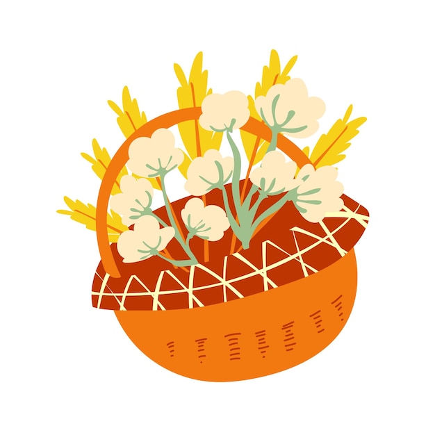 a basket of flowers with a picture of a basket of flowers