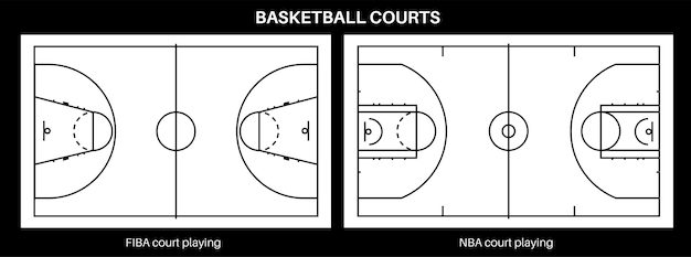 Vector basketball court with black line marking usa and european fields playground top view flat vector