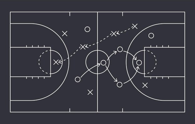 Vector basketball strategy field game tactic board template hand drawn basketball game scheme learning sport plan board court in line style vector illustration