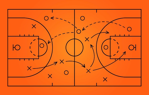 Vector basketball strategy field game tactic chalkboard template hand drawn basketball game scheme learning orange board sport plan vector illustration