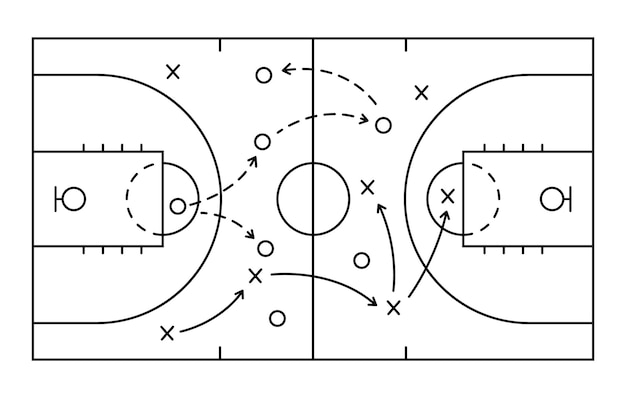 Vector basketball strategy field game tactic chalkboard template hand drawn basketball game scheme