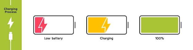 Battery charging process Different Battery charge level Discharged charging and fully charged battery smartphone Set of battery charge level indicators Vector Illustration