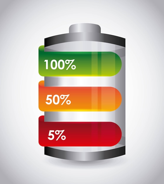 Vector battery power design