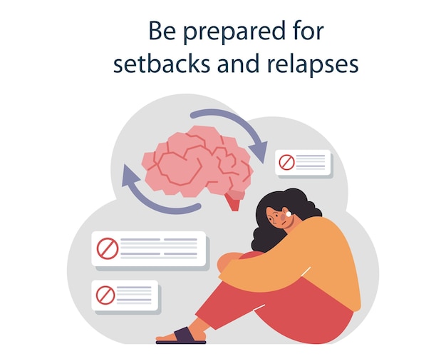 Be prepared for setbacks and relapses treatment strategy to get rid