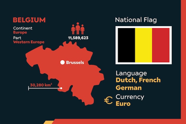 Belgium Infographic