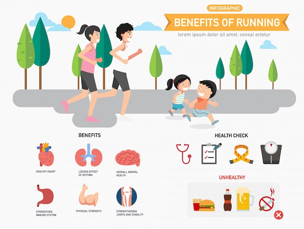 Benefits of running infographics.illustration.