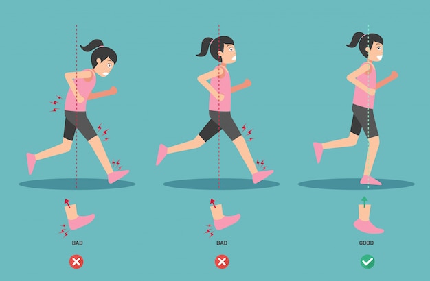 Best and worst positions for running, body posture,illustration