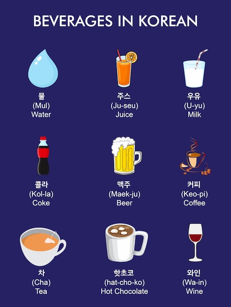 Beverages in Korean