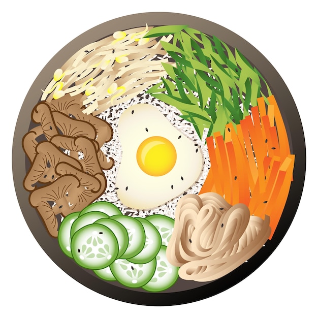 Bibimbap top view Korean rice dish plate