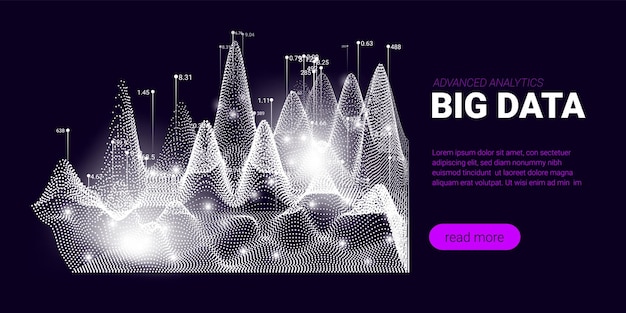 Vector big data abstract background with analysis visualization