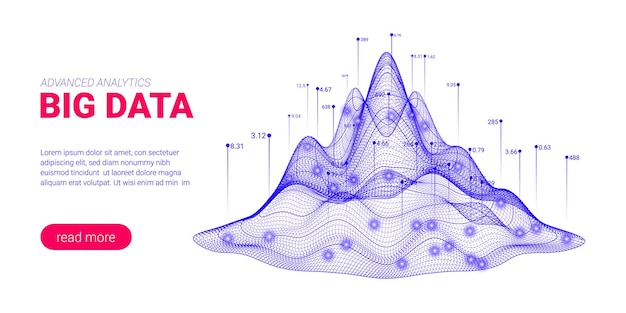 Big data analytics background digital technology wallpaper