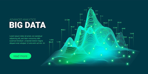 Big data analytics background digital technology wallpaper