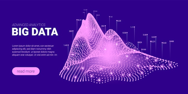 Big data background artificial intelligence concept