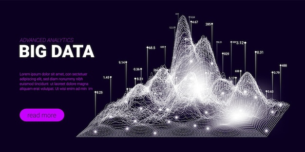 Big data business analysis concept