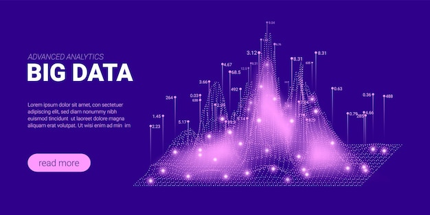 Big data business analysis concept