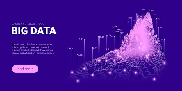 Big data business analysis concept