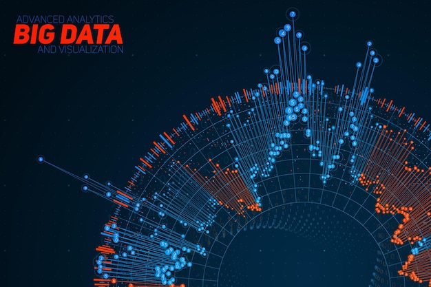 Big data circular visualization.