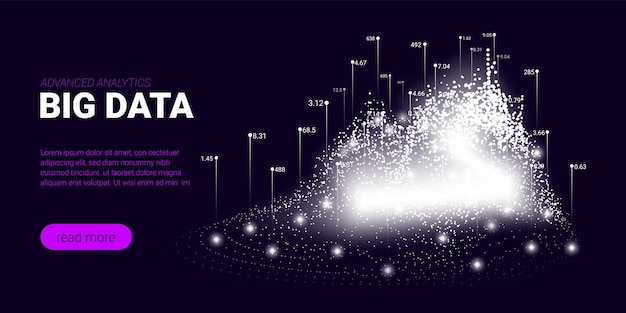 Big data movement web banner design