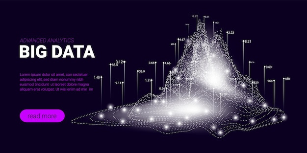 Big data movement web banner design