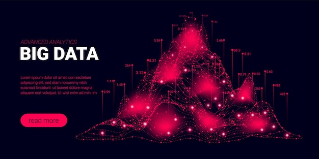 Big data movement web banner design