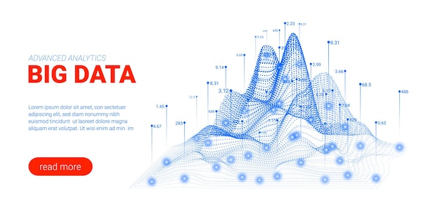 Big data movement web banner design