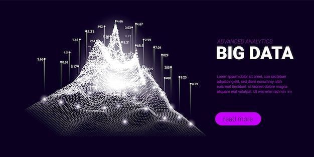 Big data stream analytics information motion