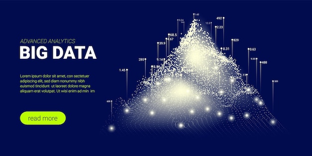 Big data stream analytics information motion