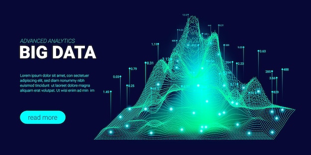 Big data stream analytics information motion