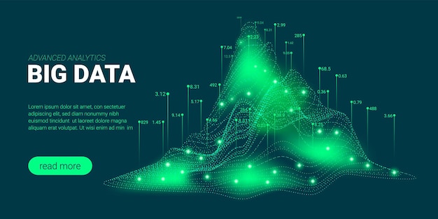 Big data stream and business analytics