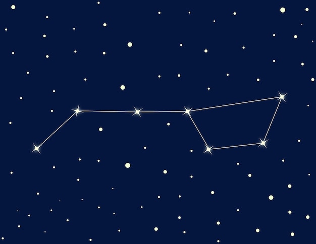 Big dipper ursa major night sky star constellation star cluster