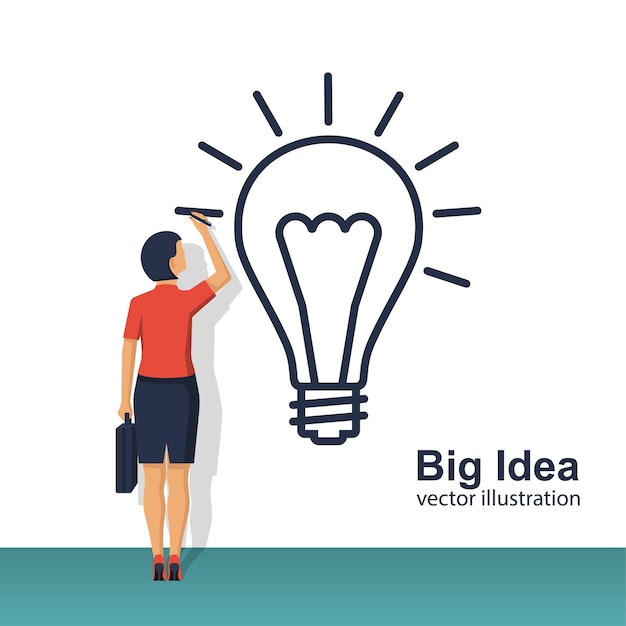 Big idea concept Business woman draws large light bulb on wall Symbol of new discoveries and startap Web template Vector illustration flat design Isolated on background Creative business people