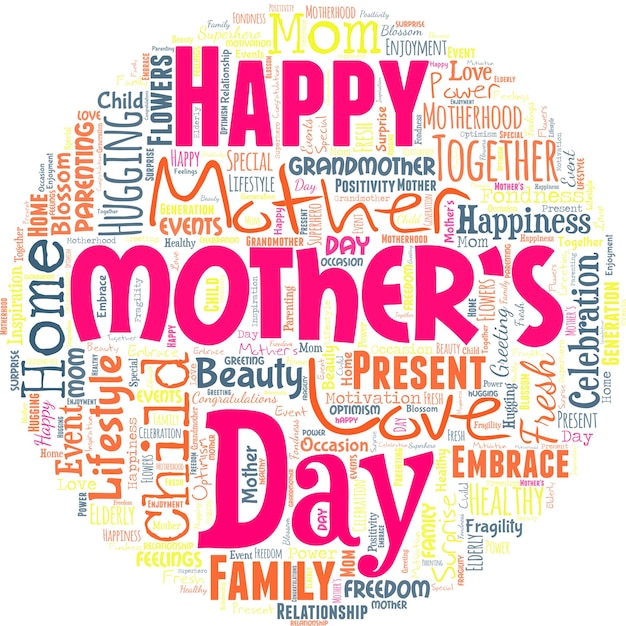 Big word cloud in the shape of a circle with happy mothers day day of year where mothers are